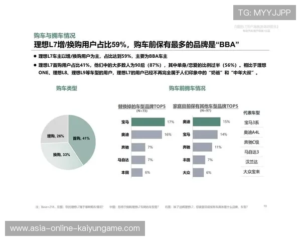 新闻中心权威解读客户满意度调研报告奠定未来市场基础，的客户满意度